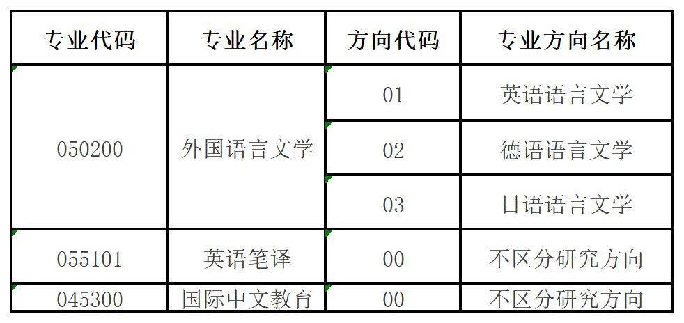 新建 XLSX 工作表_Sheet1.png